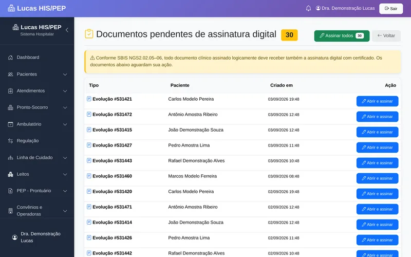 Lista de documentos clínicos pendentes de assinatura digital no Lucas, com tipo, paciente, data e botão Abrir e assinar em cada linha, e botão Assinar todos