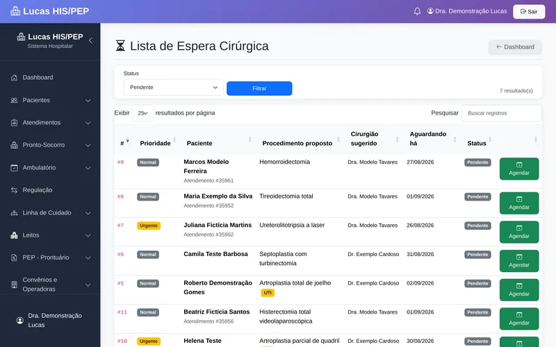 Lista de espera cirúrgica do Lucas com prioridade, procedimento proposto, cirurgião sugerido, tempo de espera e botão para agendar