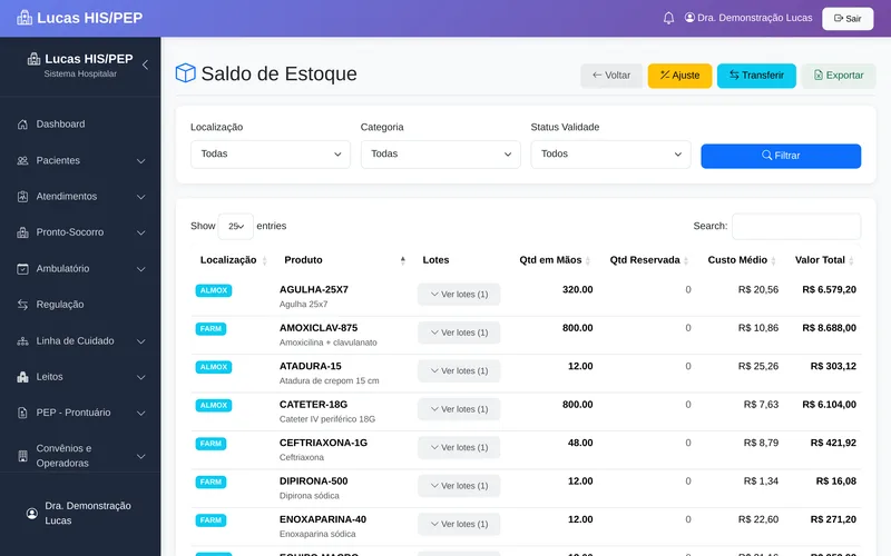 Saldo de estoque do Lucas: produto, localização almoxarifado ou farmácia, lotes, quantidade em mãos e reservada, custo médio e valor total, com ajuste, transferência e exportação