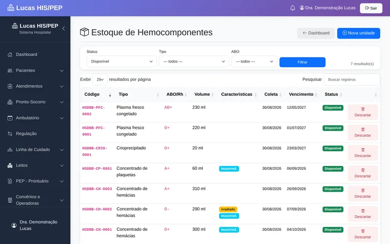 Lista de bolsas do banco de sangue no Lucas com código da unidade, tipo de hemocomponente, ABO/Rh, volume, atributos (irradiado, leucorreduzido) e validade